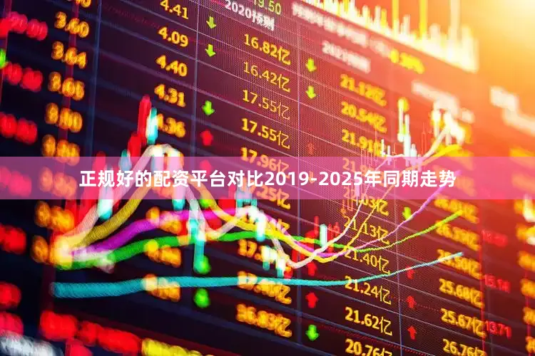 正规好的配资平台对比2019-2025年同期走势