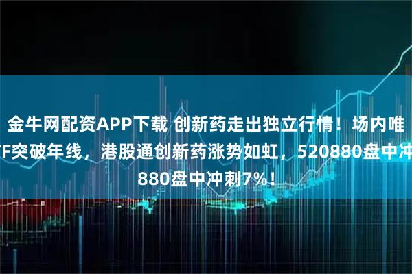 金牛网配资APP下载 创新药走出独立行情！场内唯一药ETF突破年线，港股通创新药涨势如虹，520880盘中冲刺7%！